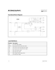 IR2304 datasheet.datasheet_page 4