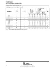 SN64BCT25245DW datasheet.datasheet_page 4