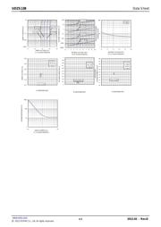 UDZSTE-1713B datasheet.datasheet_page 4