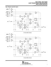 74ACT16652DLR datasheet.datasheet_page 5