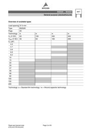 B32522C3155K datasheet.datasheet_page 5