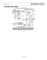 AD5750-1BCPZ-REEL datasheet.datasheet_page 3