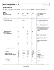 AD5750-1BCPZ-REEL datasheet.datasheet_page 4