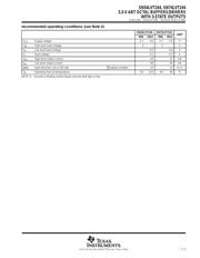 SN74LVT244 datasheet.datasheet_page 3