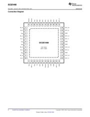 DS32EV400-EVKDP/NOPB datasheet.datasheet_page 4