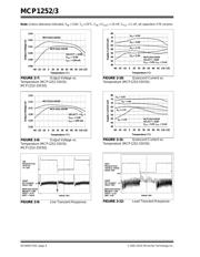 MCP1252-ADJI/MS datasheet.datasheet_page 6