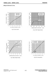 BU4827G-TR datasheet.datasheet_page 6