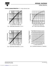 IRF9630 datasheet.datasheet_page 3