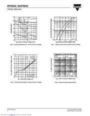 IRF9630 datasheet.datasheet_page 4