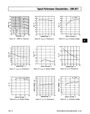 SSM2017Z datasheet.datasheet_page 5