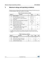 RHFLVDSR2D2K1 datasheet.datasheet_page 4