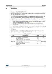 RHFLVDSR2D2K1 datasheet.datasheet_page 5