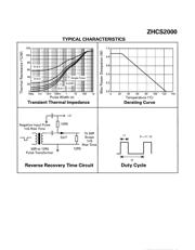 ZHCS2000TA 数据规格书 3
