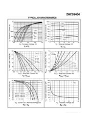 ZHCS2000TA 数据规格书 5