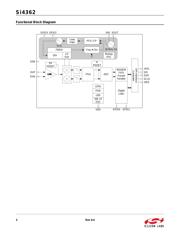 SI4362-B1B-FM datasheet.datasheet_page 2