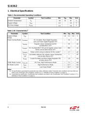 SI4362-B1B-FM datasheet.datasheet_page 4