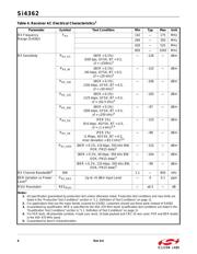 SI4362-B1B-FM datasheet.datasheet_page 6