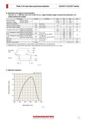 S10317-01 datasheet.datasheet_page 2