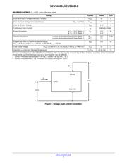 NCV8402ADDR2G datasheet.datasheet_page 2
