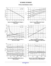 NCV8402ADDR2G datasheet.datasheet_page 6