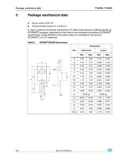 T1620-700W datasheet.datasheet_page 6