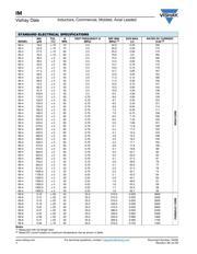 IM02BH100J datasheet.datasheet_page 4