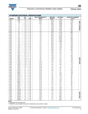 IM02BH100J datasheet.datasheet_page 5