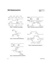 IR21844PBF datasheet.datasheet_page 6