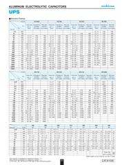 UPS1J100MDD1TA datasheet.datasheet_page 2