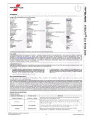 FFPF60SA60DS datasheet.datasheet_page 5