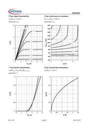 BSR315P L6327 datasheet.datasheet_page 5