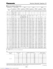 EEU-FC1A472B datasheet.datasheet_page 2