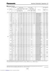 EEU-FC1A472B datasheet.datasheet_page 3