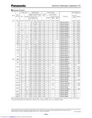 EEU-FC1A472B datasheet.datasheet_page 6