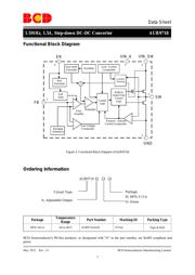 AUR9718AGD datasheet.datasheet_page 3