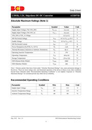 AUR9718AGD datasheet.datasheet_page 4