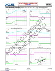 AP22802BW5-7 datasheet.datasheet_page 5