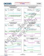 AP22802BW5-7 datasheet.datasheet_page 6