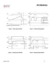 IPS7081RTRLPBF datasheet.datasheet_page 6