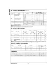 74LCXH245MSAX datasheet.datasheet_page 4