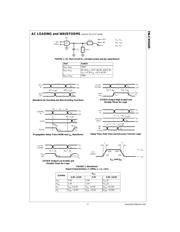 74LCXH245MSAX datasheet.datasheet_page 5