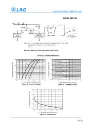 MMDL6050 datasheet.datasheet_page 2