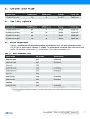 ATSAMD10D14A-MNT datasheet.datasheet_page 6