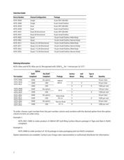 HCPL-900J-000E datasheet.datasheet_page 2
