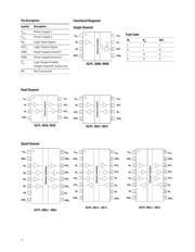 HCPL-900J-000E datasheet.datasheet_page 3
