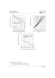 VS-12CWQ10FNTRPBF datasheet.datasheet_page 4