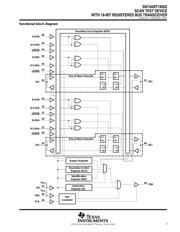 SN74ABT18502PM datasheet.datasheet_page 3