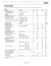 AD8133ACPZ datasheet.datasheet_page 3