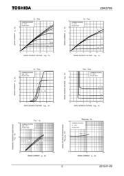 2SK3799 datasheet.datasheet_page 3