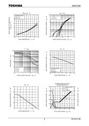 2SK3799 datasheet.datasheet_page 4